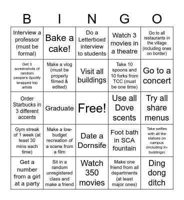 Mark's USC Journey Bingo Card