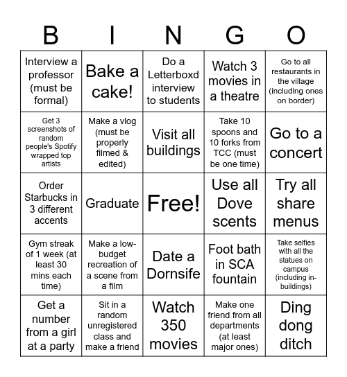 Mark's USC Journey Bingo Card
