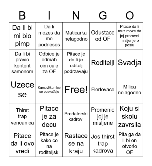 BNN OF riba bingo Card