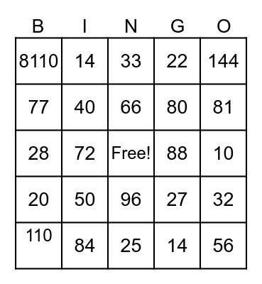 multiplication Table Bingo Card