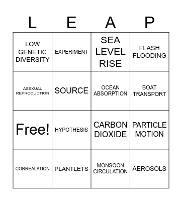7TH Grade Science Bingo Card