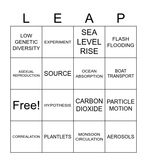 7TH Grade Science Bingo Card