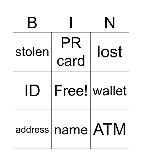 Bank Bingo Card