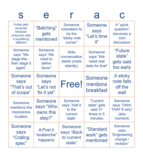 LEAN BINGO Card