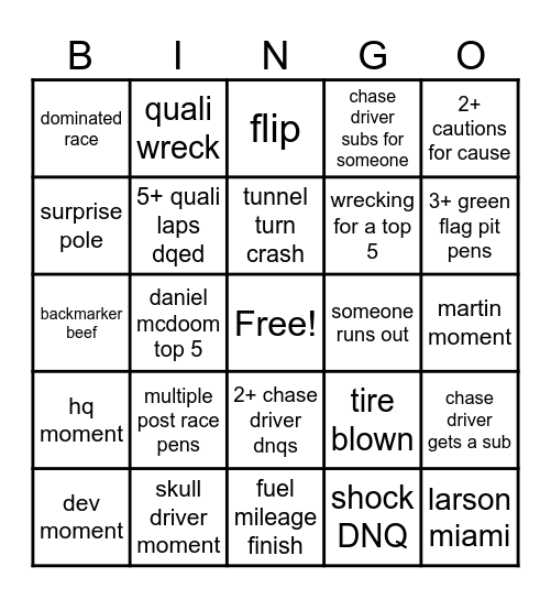 Papermate Pocono Bingo Card