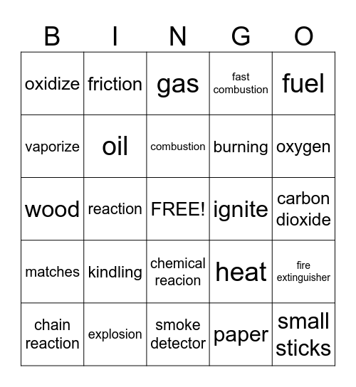 Fire Bingo Card