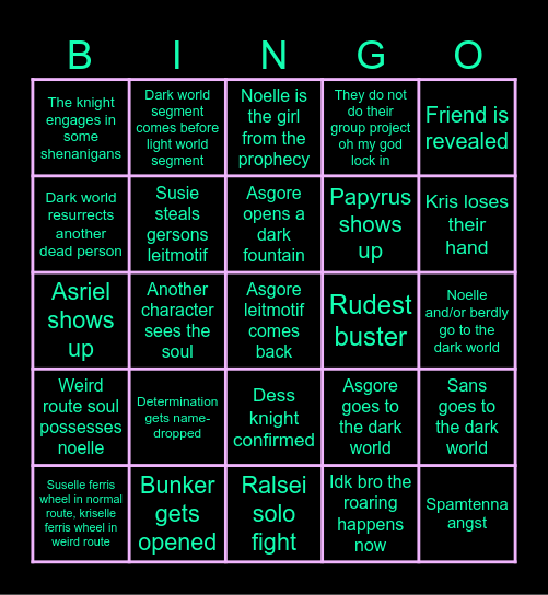 Chapter 5 bingo Card