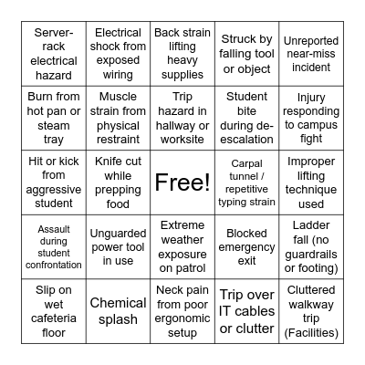 Work Dangers! Bingo Card