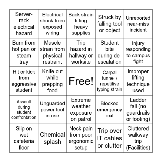 Work Dangers! Bingo Card