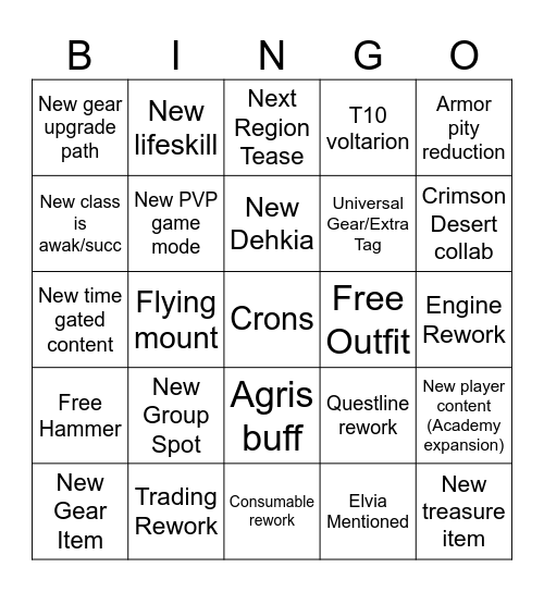 Heidel Ball 2026 Bingo Card