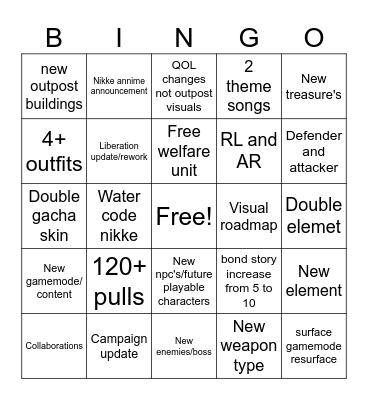 Nikke 3.5 Anniversary Bingo Card