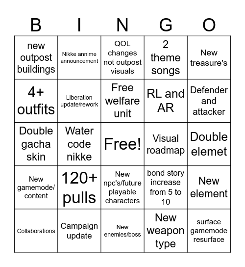 Nikke 3.5 Anniversary Bingo Card