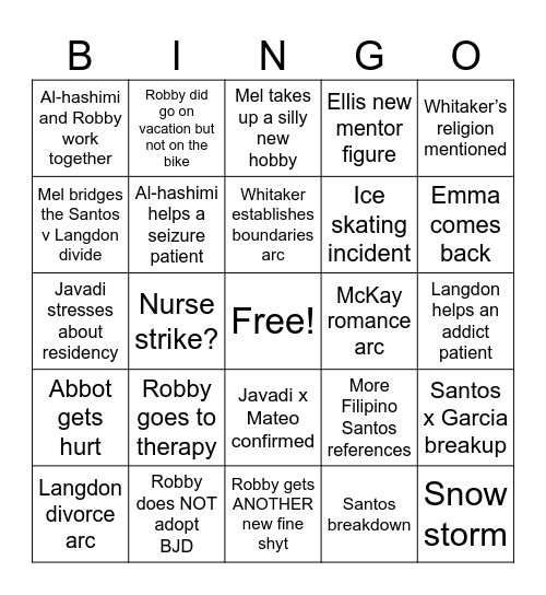 The Pitt S3 Predictions Bingo Card