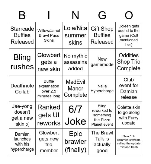 Brawl Talk 04/18 Bingo Card