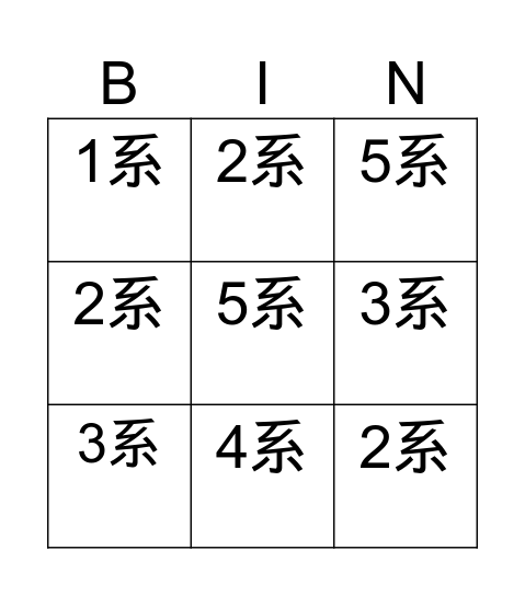 Find someone who Bingo Card
