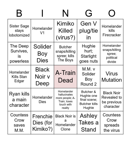 The Boys Final Season Predictions Bingo Card