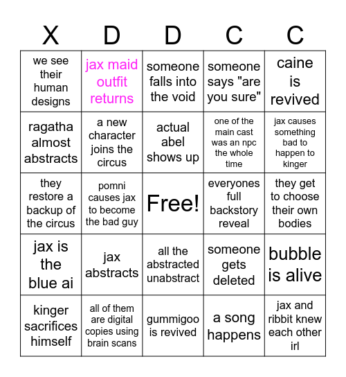 tadc ep9 predictions Bingo Card