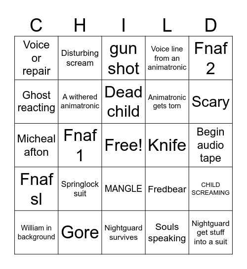 THE ULTIMATE FNAF VHS BINGO Card