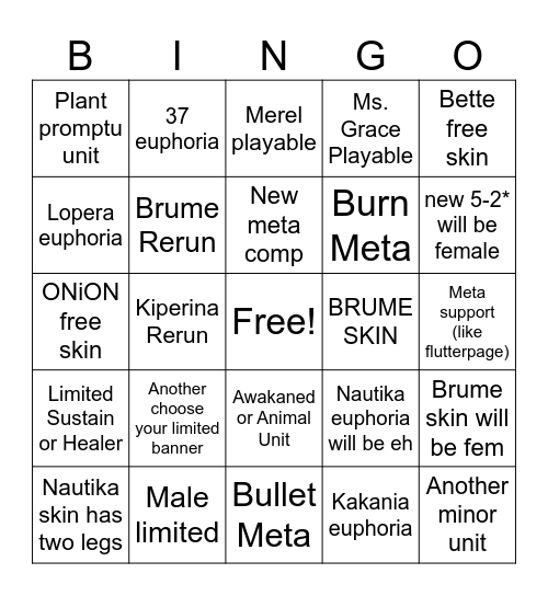R1999 3.7 Anniversary Speculations Bingo Card