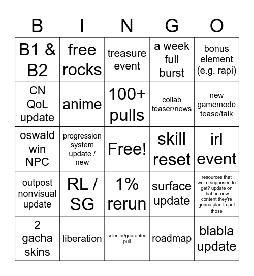 nikke 3.5 Bingo Card