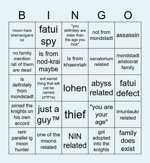 lohen lore reveal Bingo Card