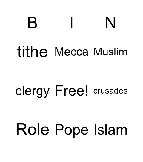 Christianity and Islam Bingo Card