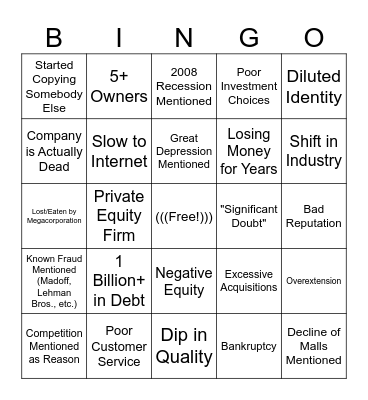 Company Man "What Happened" Failed Company Bingo Card