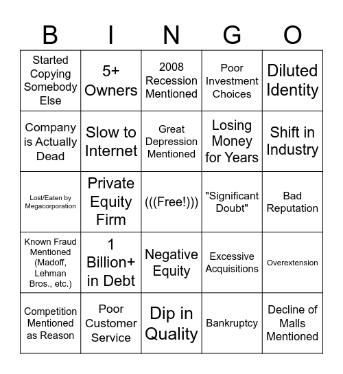 Company Man "What Happened" Failed Company Bingo Card