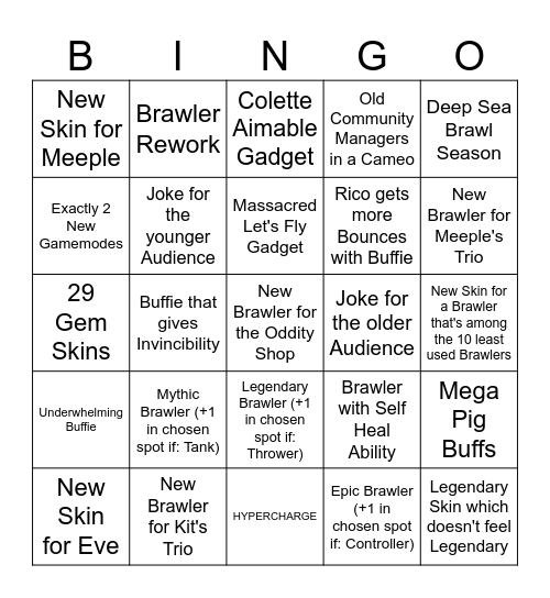 Brawl Talk Bingo #1 Bingo Card