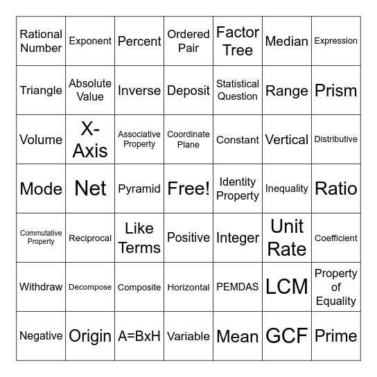 6th Grade Math TCAP Bingo Card