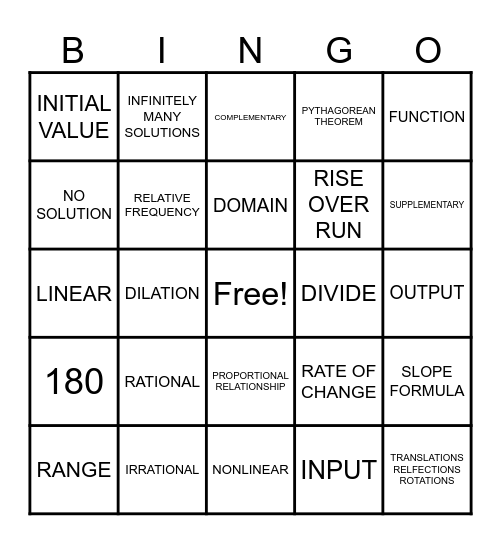 8th MATH BOOT CAMP BINGO Card
