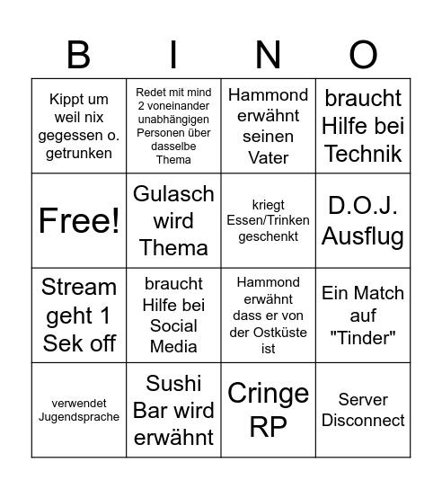 Allgemeines Hammond RP Bingo Card