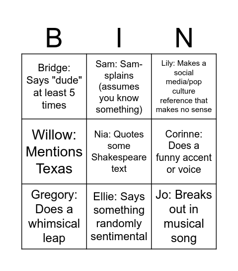 Kei Bingo Card