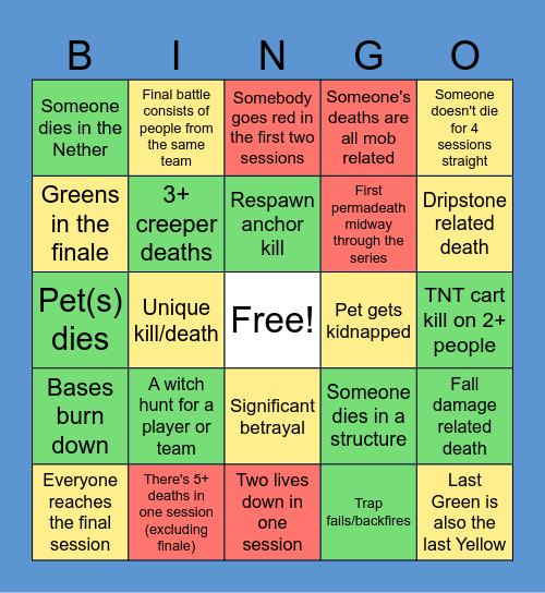 Sapphire Life Bingo Card