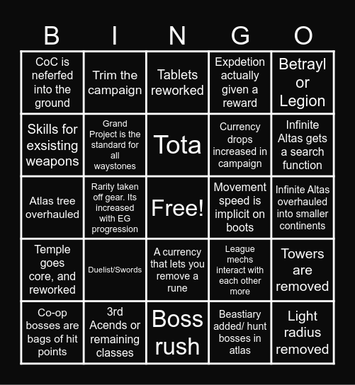 Patch 0.5 Predctions Bingo Card