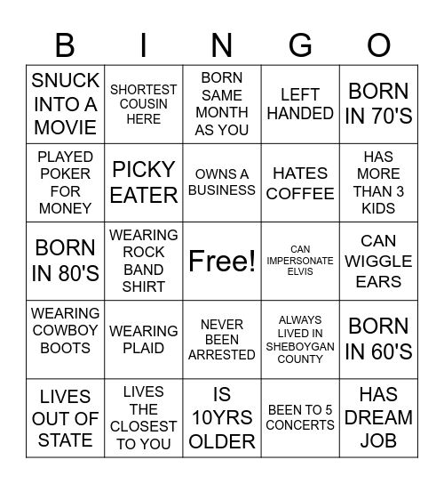 COUSIN REUNION MINGO BINGO Card