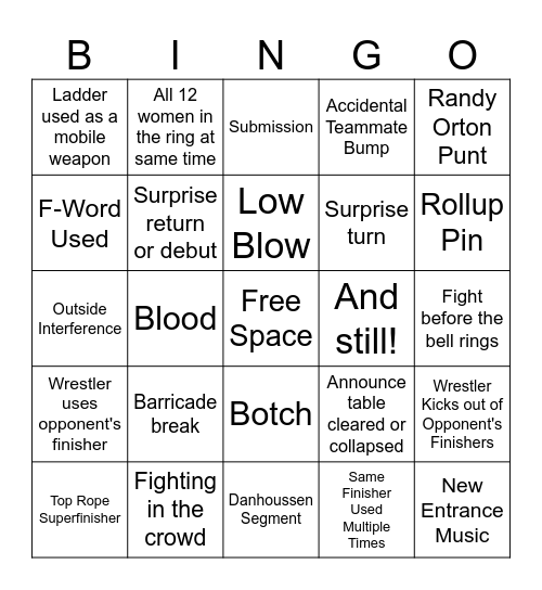 WrestleMania Night 1 Bingo Card Bingo Card