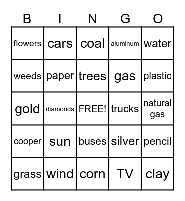 Renewable and Nonrenable Resources Bingo Card