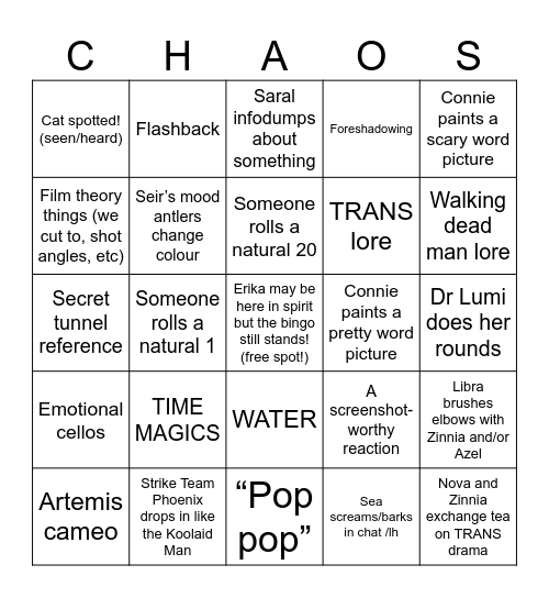 Transplanar CHAOS A4 E21-22 Bingo Card