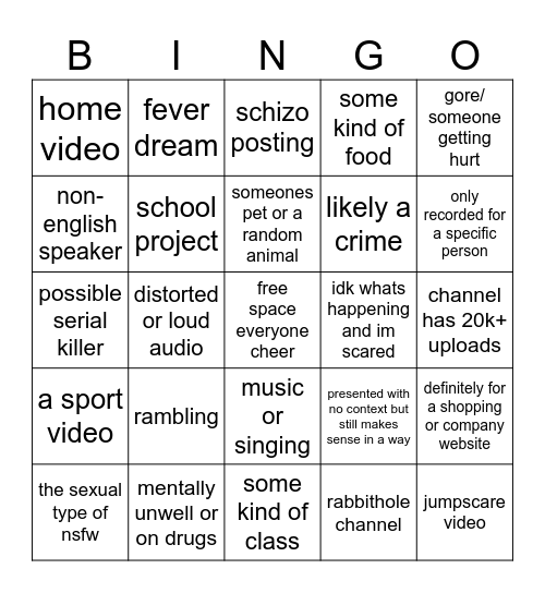 ignore this im not paying to make ts private Bingo Card
