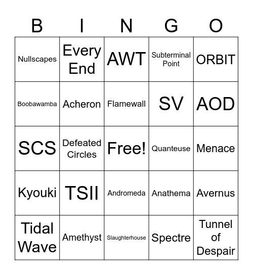 2% on all of the top 10 (maybe top 24) Bingo Card