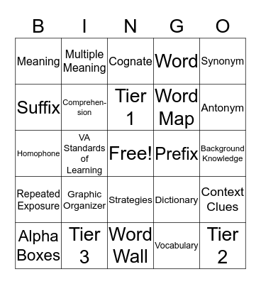 Vocabulary Buzz Word Bingo Card