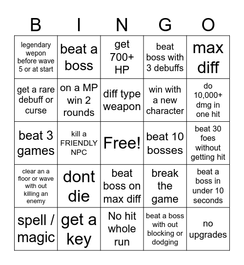 rouge game challenge Bingo Card
