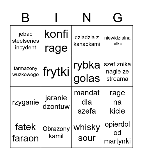 Amsterdam trip Bingo Card
