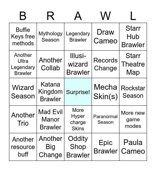 Brawl Talk Bingo (on new PC) Bingo Card