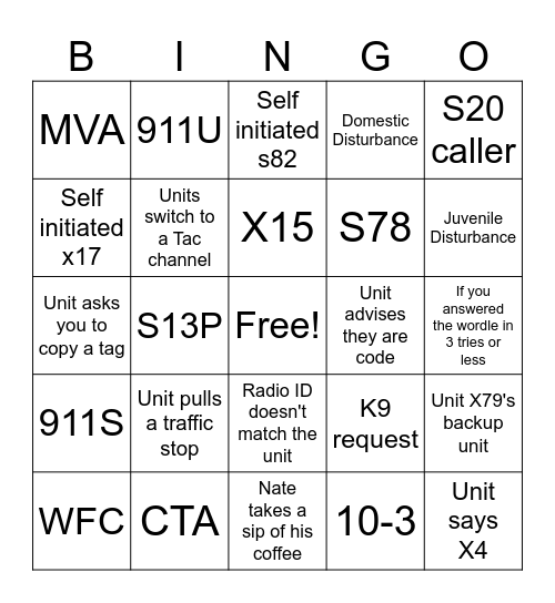 Easiest Bingo Card Ever (law dispatcher) Bingo Card