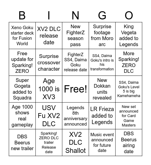Battle Hour Predicitons Bingo Card