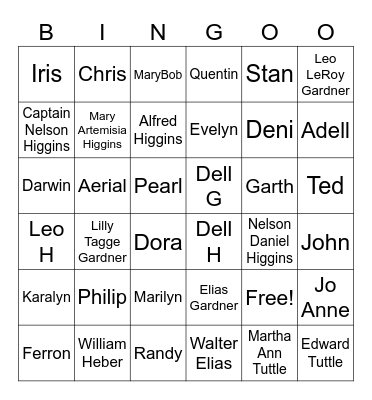 Gardner Family Bingo Card
