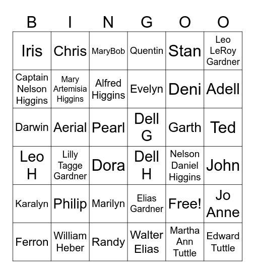 Gardner Family Bingo Card