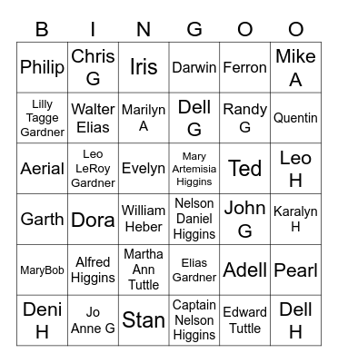 Gardner Family Bingo Card